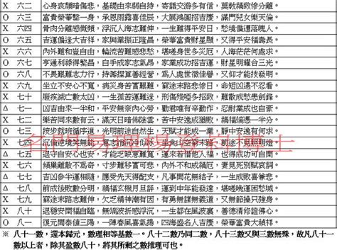 公司命名筆劃吉凶